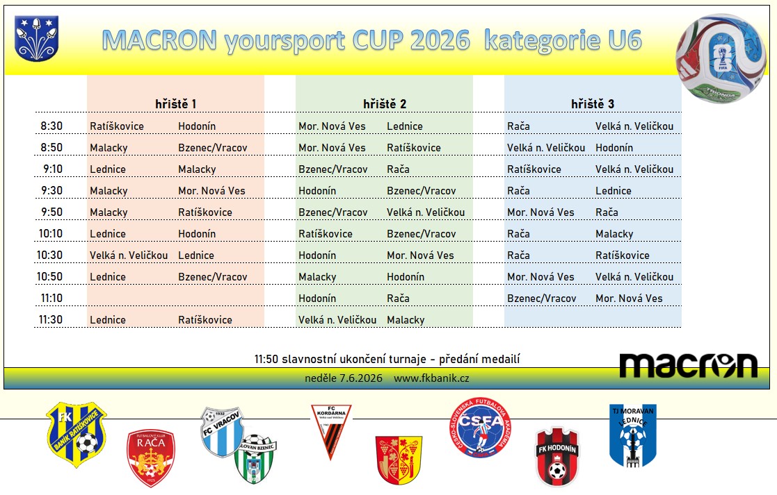 U6 rozpis