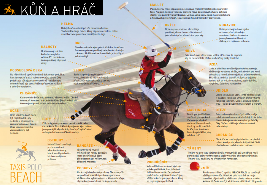 Czech Polo