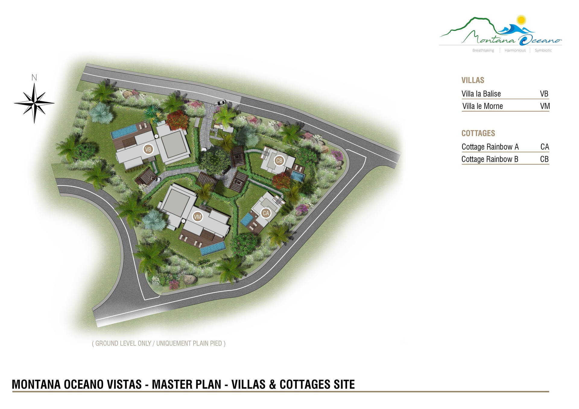 Masterplan Villas Cottages