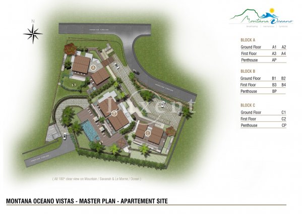 vizualizace projektu